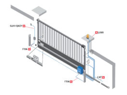 Liugvärava automaatika ERREKA CAT5, Kuni 800kg 6