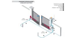 Tiibvärava automaatika ERREKA TEMIS18, Kuni 4,4m 6