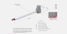 Автоматика распашных ворот ERREKA TEMIS18, До 4,4m 7